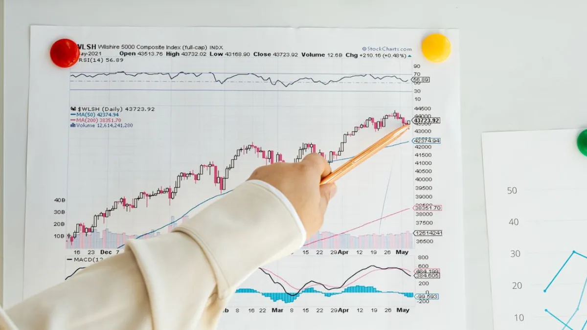 Bankaların Ekonomik Tahminleri: Çelişkili Sonuçlar Ortaya Çıktı